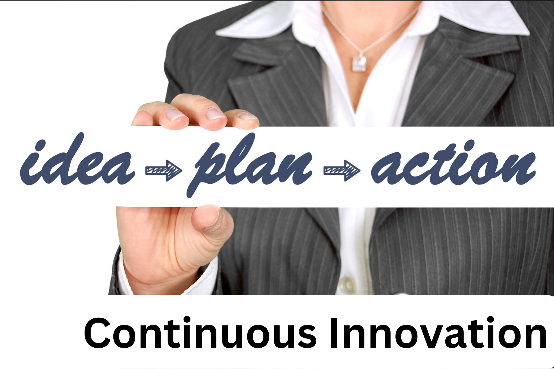 Continuous Innovation