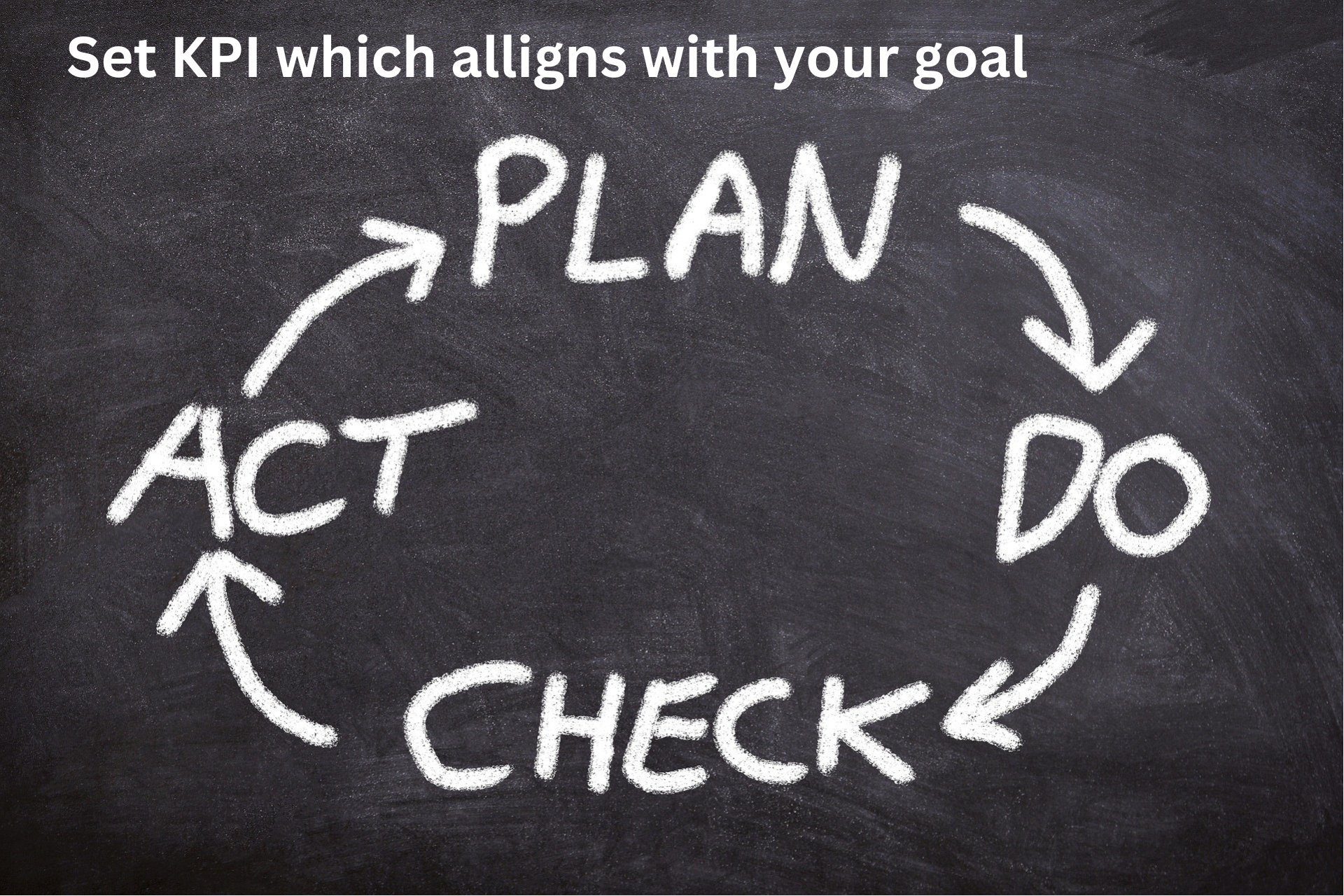 Set KPI which alligns with your goal