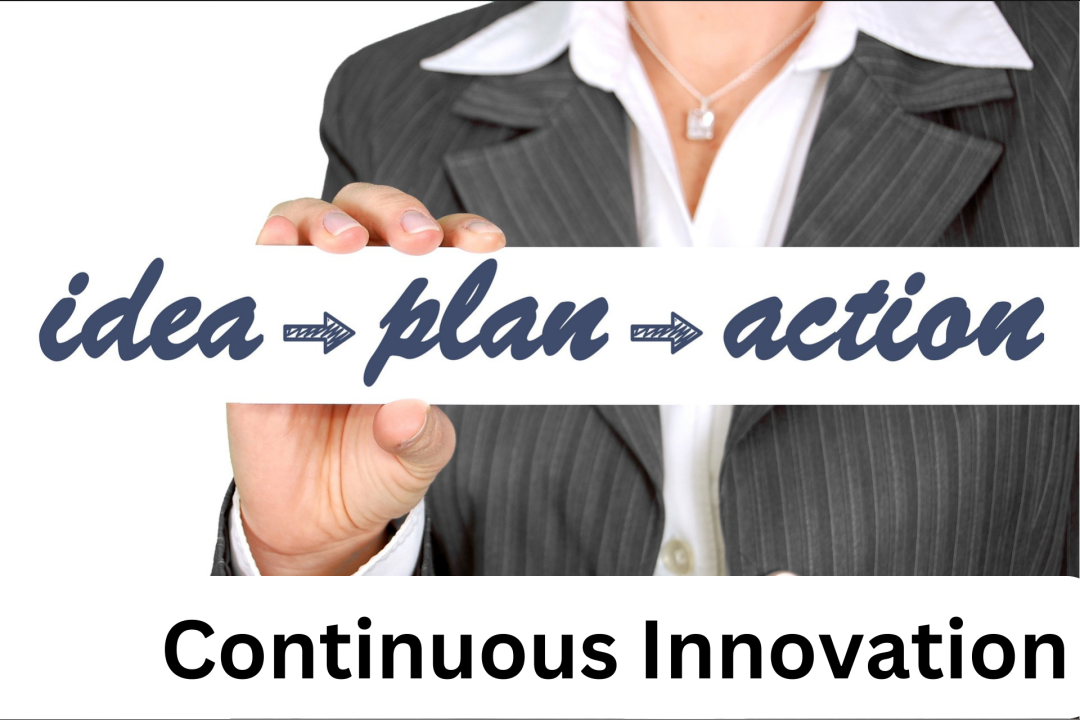 Continuous Innovation